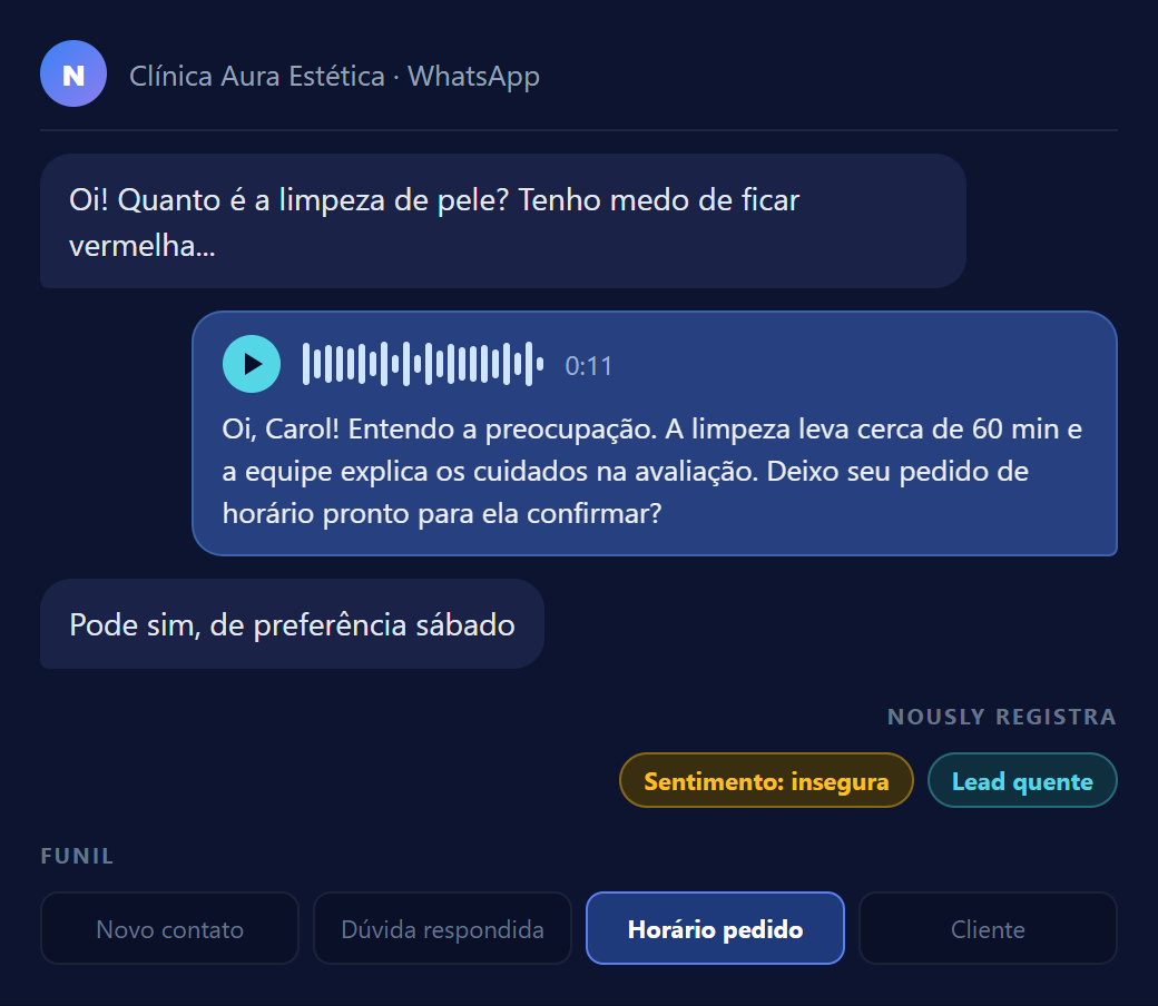 Conversa de exemplo: cliente pergunta preço por áudio e o agente responde em áudio, com sentimento e etapa do funil.