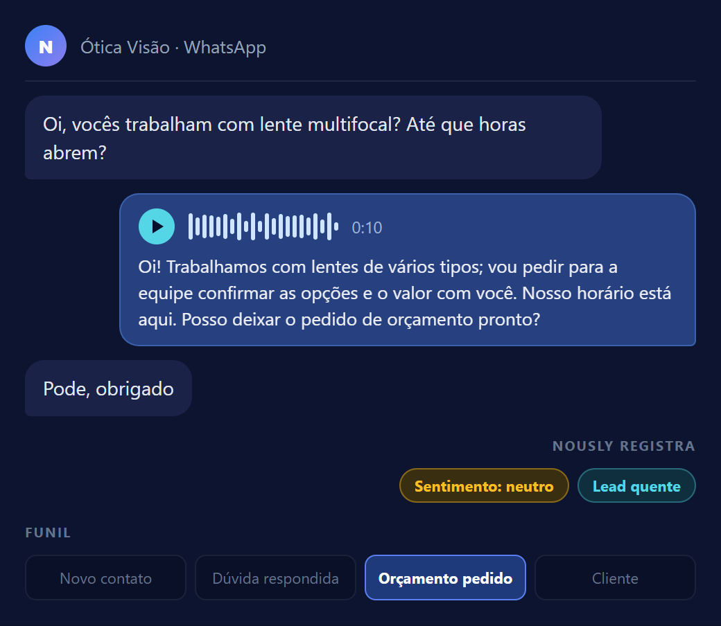 Conversa de exemplo: cliente pergunta sobre lentes e o agente responde, com sentimento e etapa do funil.
